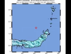 Gempa M5,9 Mengguncang Laut Sulawesi: Waspada Tanpa Kekhawatiran Tsunami di Manado